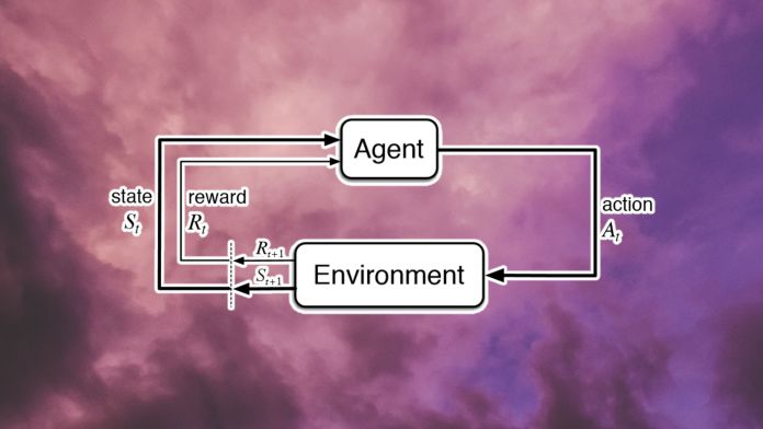 Agent to environment, state, reward and action phase of deep reinforcement learning
